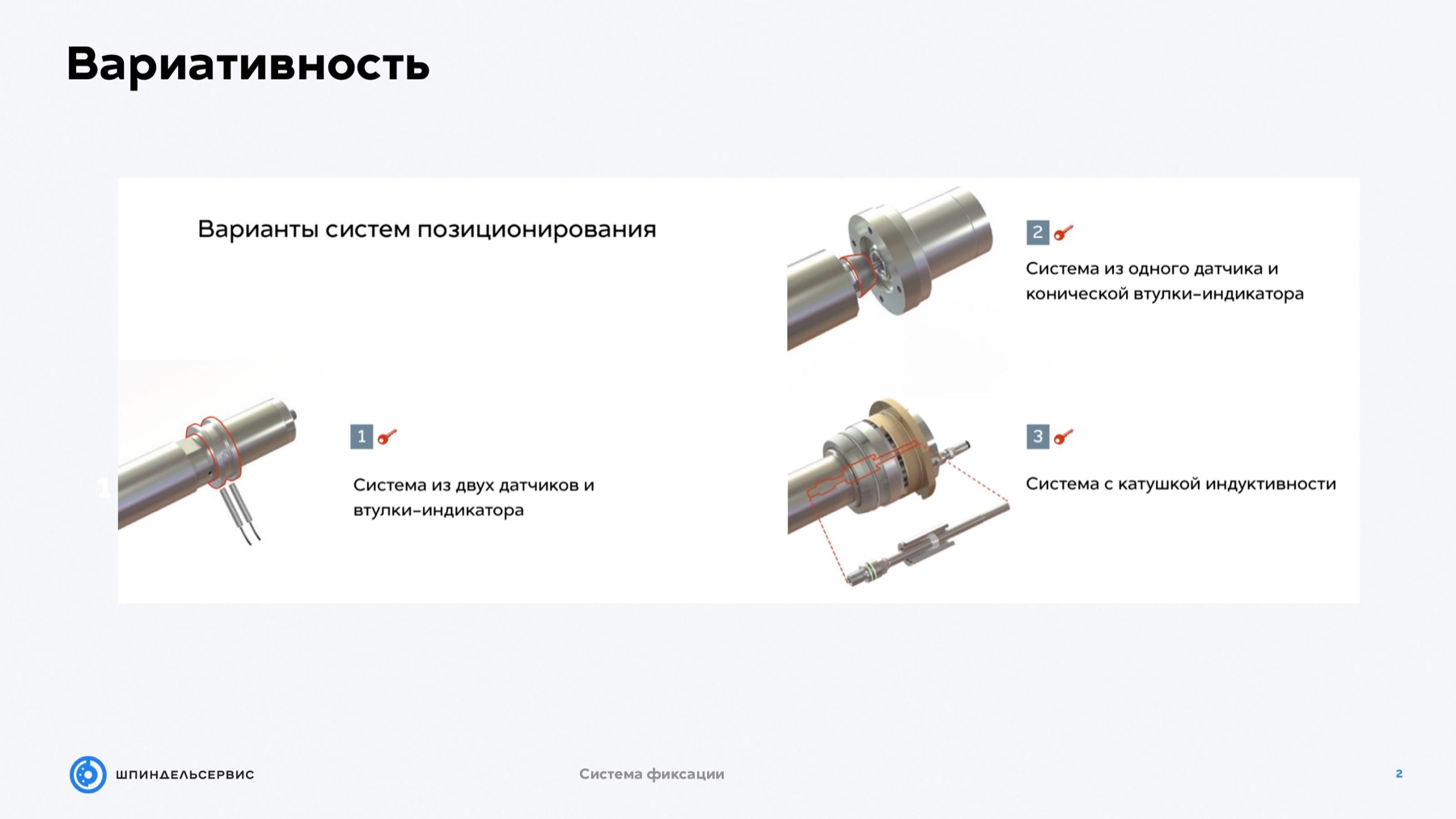Варианты датчиков положения системы фиксации