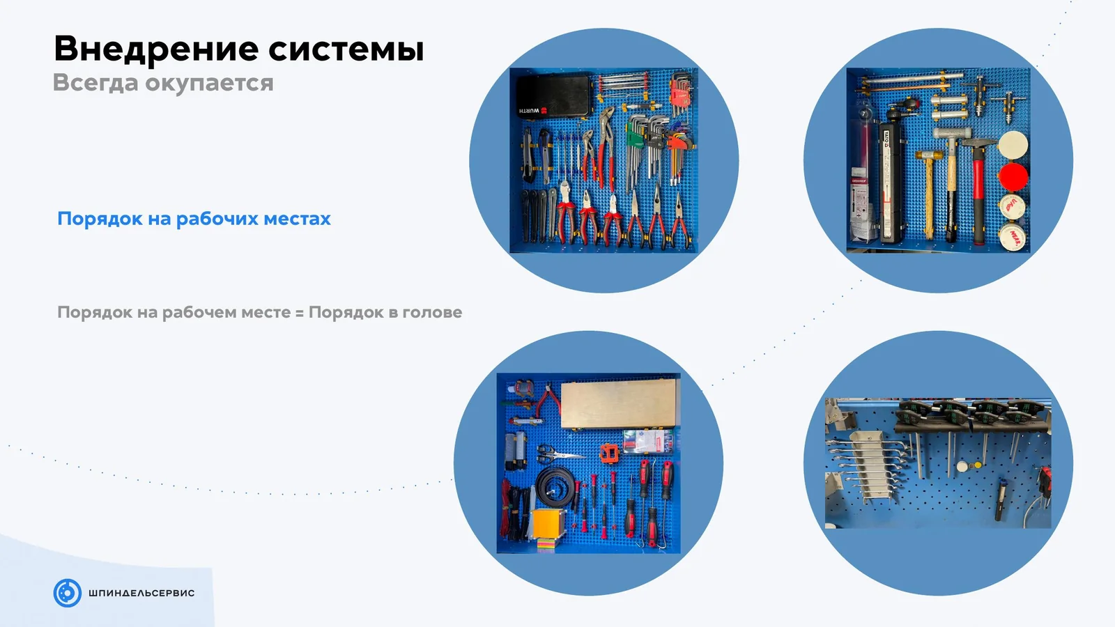 Порядок на рабочих местах как результат работающей системы