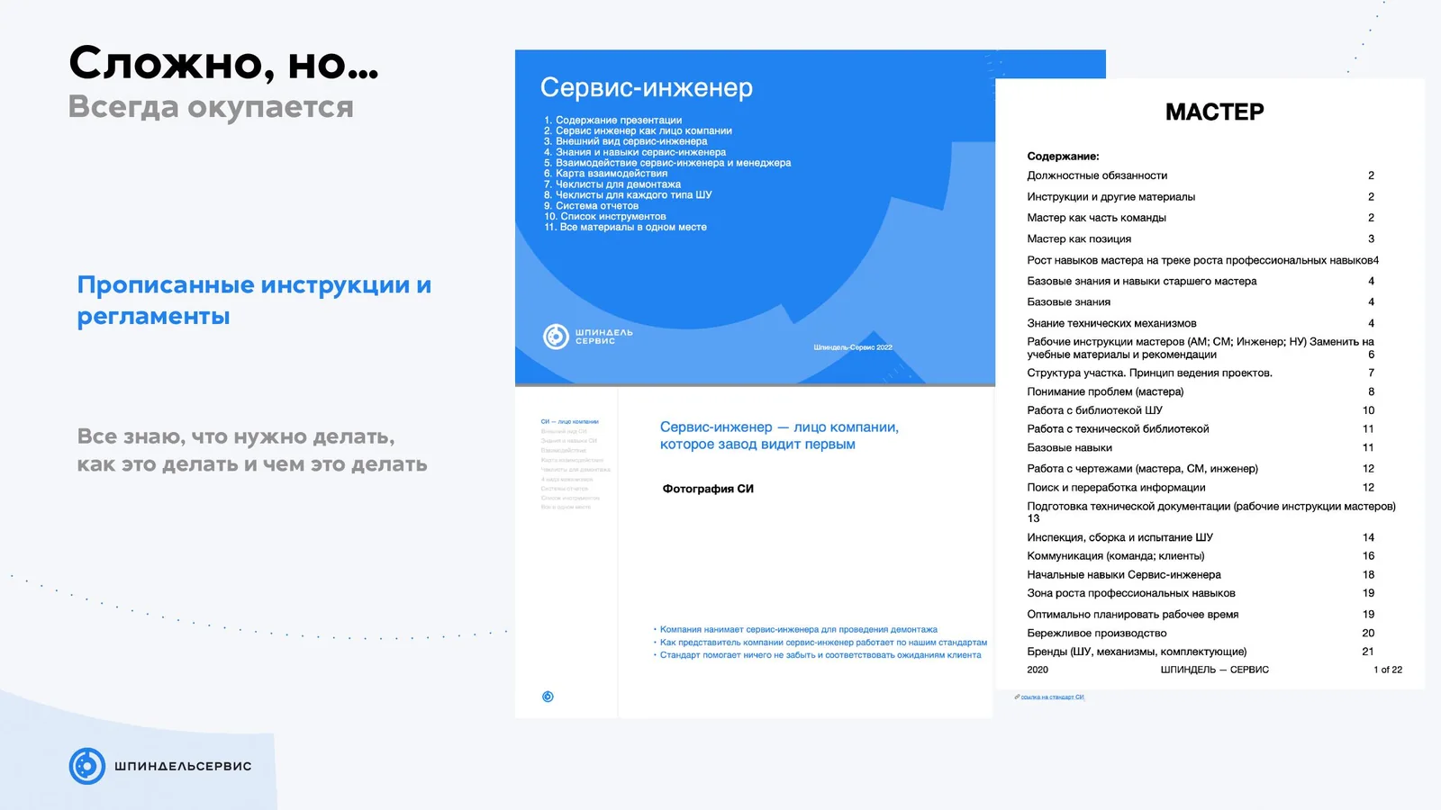 Инструкции и регламенты помогают превратить знания в повторяемый процесс