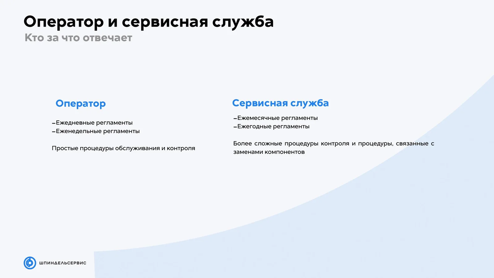 Распределение ответственности между оператором и сервисной службой