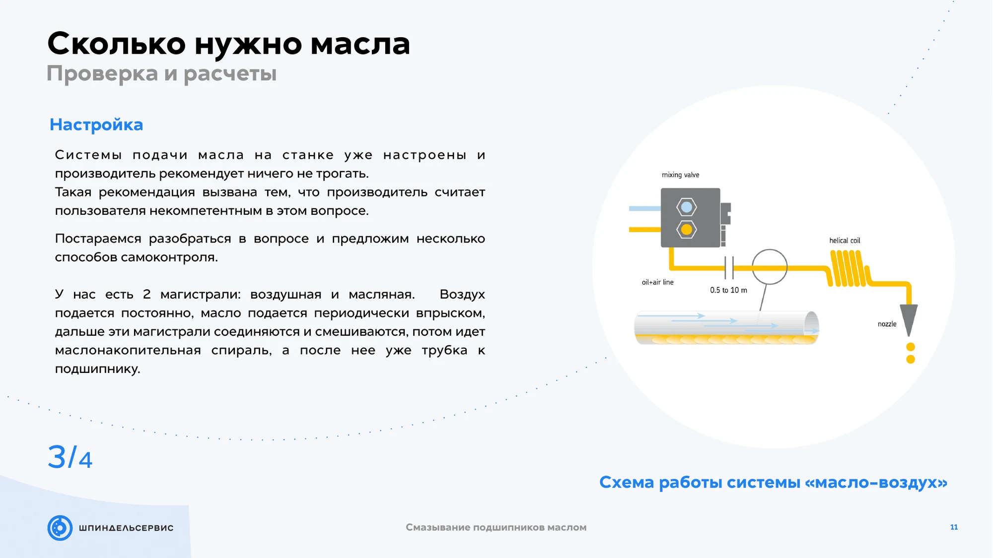 Система подачи масла и воздуха к шпиндельным подшипникам