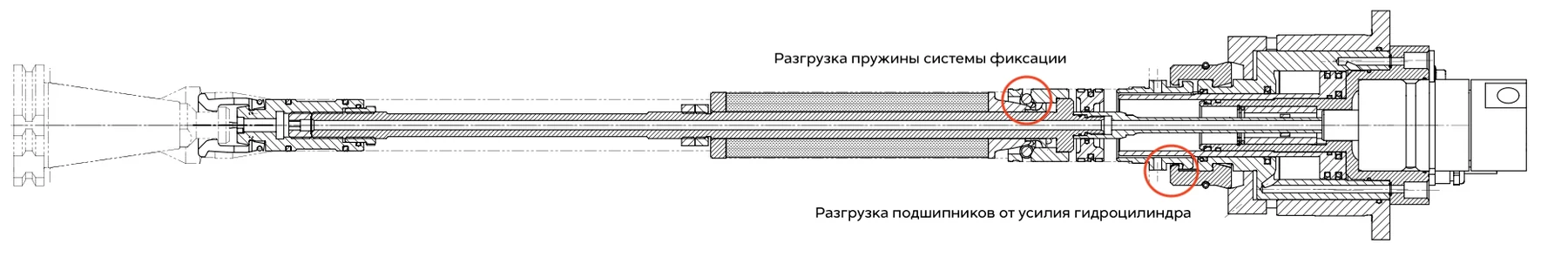 Принцип замыкания усилия через разгрузочную опору